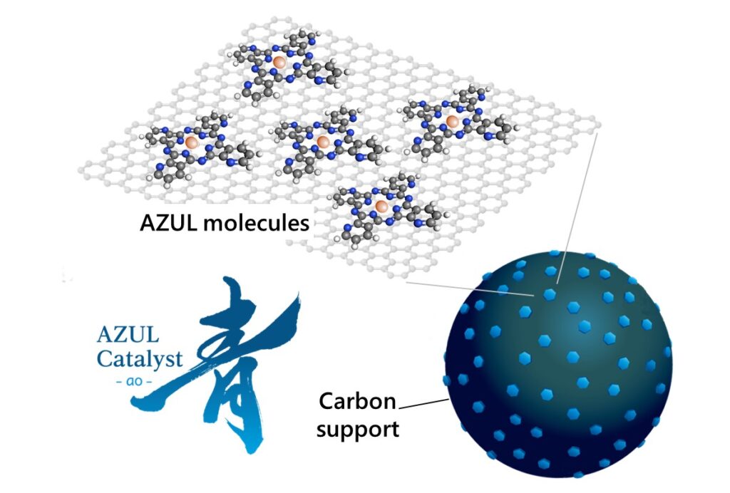 AZUL Energy Inc.-ENG – AZUL Energy Inc.
